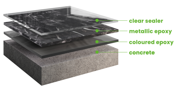 epoxy_metallic_bp_corrected